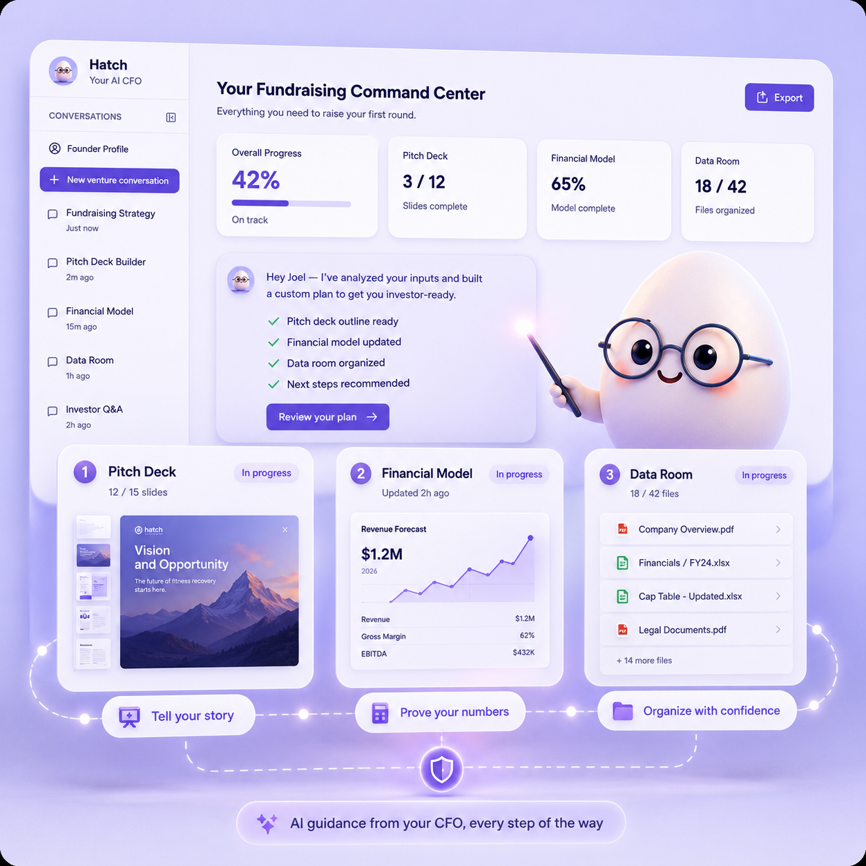 Hatch fundraising command center dashboard preview